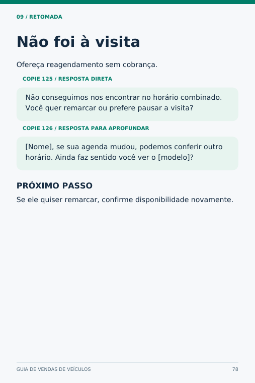 Página do guia: Não foi à visita, com mensagens para reagendar